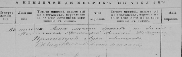 Оцифрованный архив Молдовы 1811-1936 года выложен в Сеть