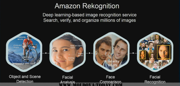 Amazon  запретила пользоваться своей программой для распознавания лиц